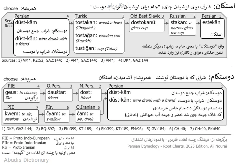 استکان بلور